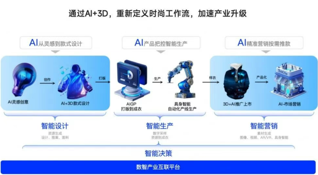 首页- 南宫NG28国际集团官方网站