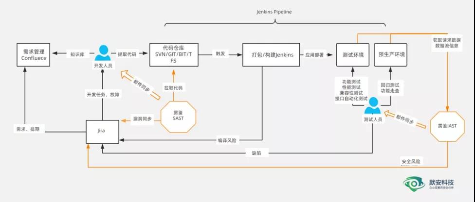 首页- 南宫NG28国际集团官方网站