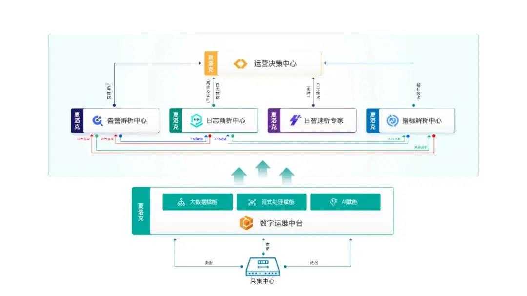 首页- 南宫NG28国际集团官方网站